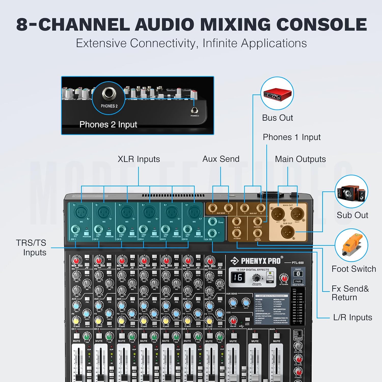 Professional 8-Channel Audio Mixer, Phenyx Pro DJ Sound Mixer Board w/Flexible AUX, BUS, SUB Routing, 16 DSP, BT Streaming & USB-B PC Recording, Mixing Console for Stage, Home Studio (PTL-800) - Image 2